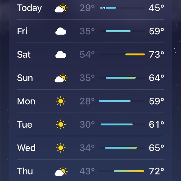 Solid Colored Bubble Push Pop Silicone Bracelet NWT - Picture 2 of 9